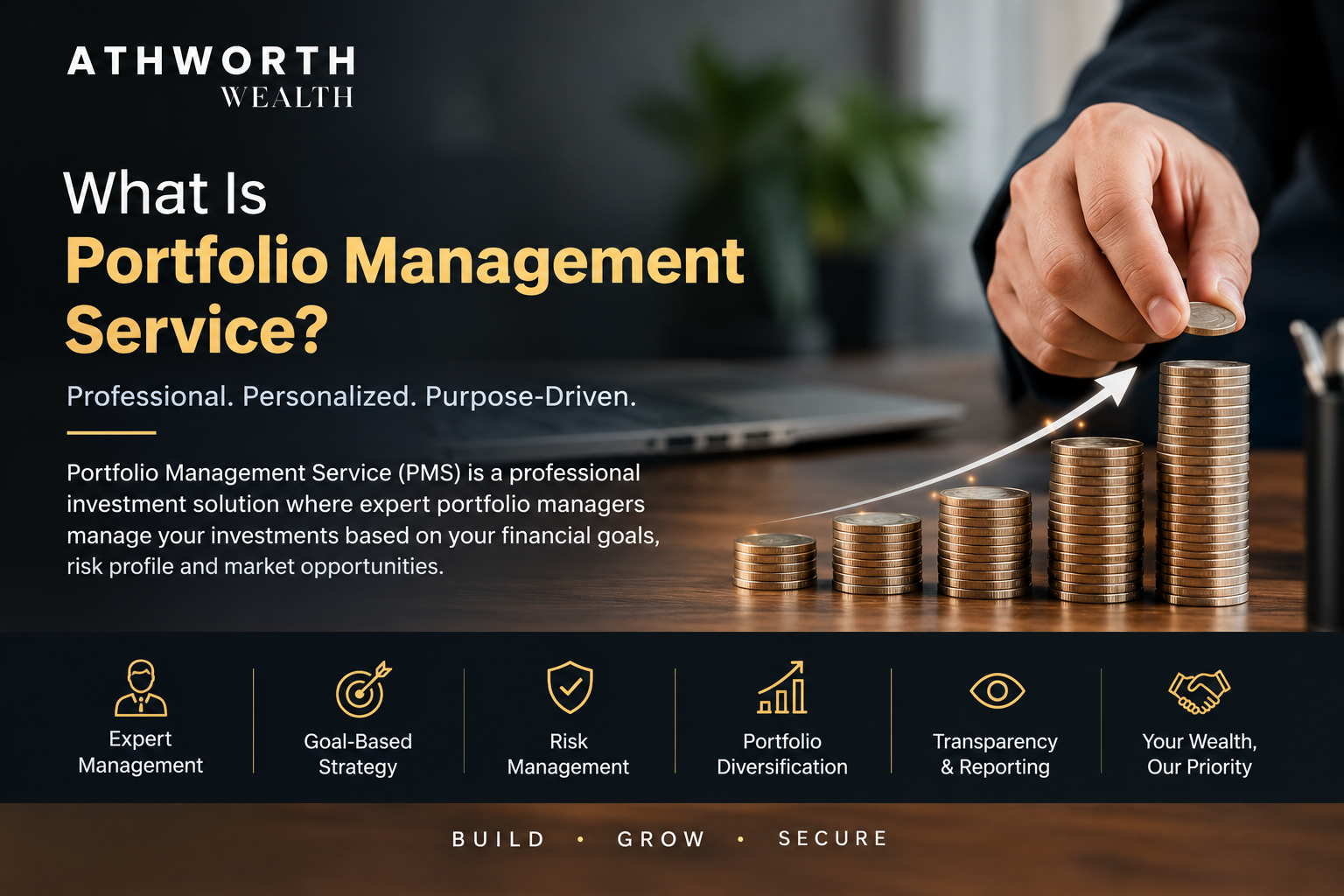 Portfolio Management Service: Benefits, Types & Features